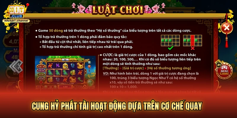 Cung hỷ phát tài hoạt động dựa trên cơ chế quay