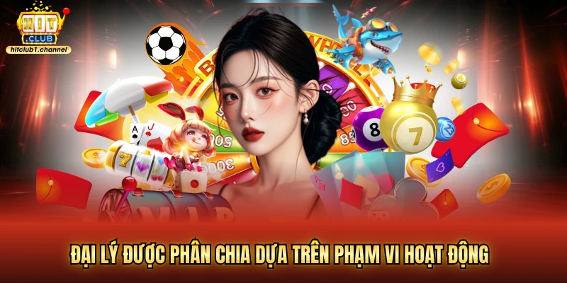 Đại lý được phân chia dựa trên phạm vi hoạt động